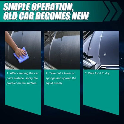 Last Day Promotion: 80% OFF 🔥 Multifunctional Coating Renewal Agent Spray
